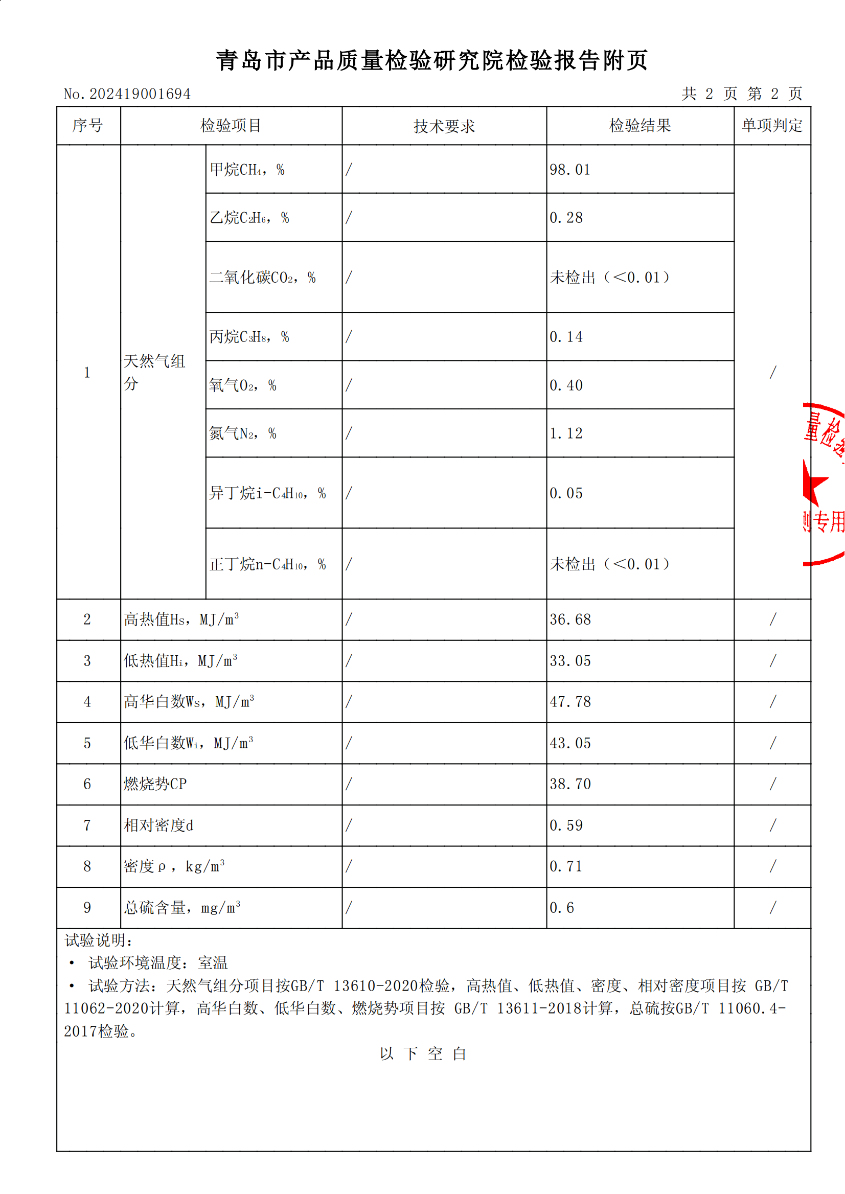 202409气质报告 (1)_02.png