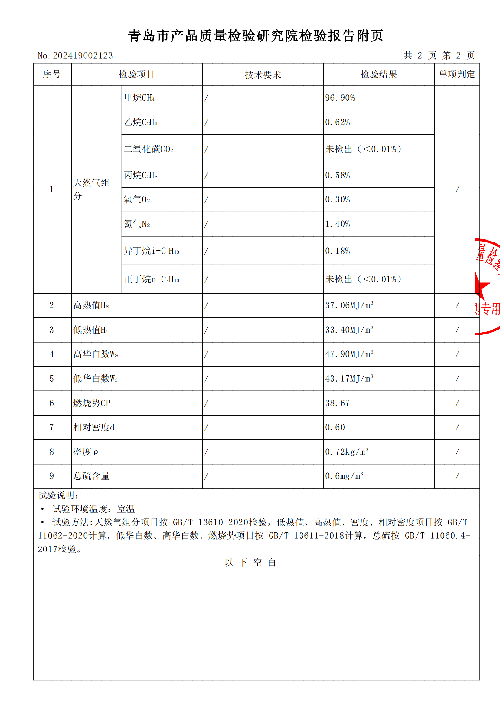 202412气质报告_02.png